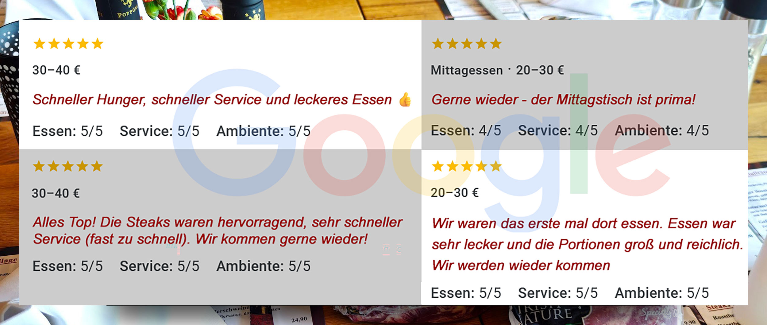 Google Rezensionen für das Steakhaus Porterhouse Dortmund